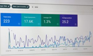 Google Analytics dashboard analyzing SEO traffic trends for small business